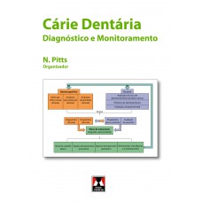 Cárie Dentária Cárie Dentária