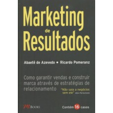 Marketing de resultados Marketing de resultados