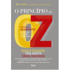 O princípio de OZ O princípio de OZ