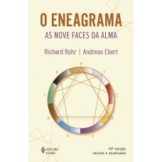 O eneagrama