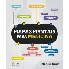 Mapas Mentais Para Medicina Mapas Mentais Para Medicina