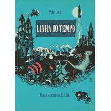 Linha do tempo Linha do tempo