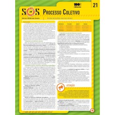Processo coletivo - 2ª edição de 2015