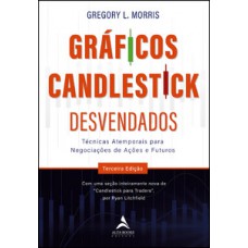 Gráficos candlestick desvendados