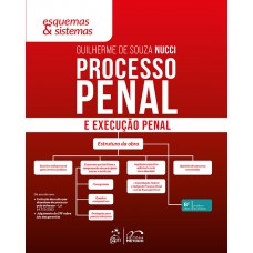 Processo Penal e Execucao Penal-Esquemas ''||chr(38)||'' Sistemas - 8ª Edição 2024