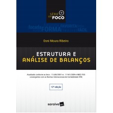 Estrutura e análise de balanços