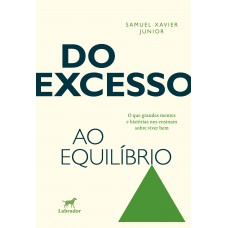 Do excesso ao equílibrio Do excesso ao equílibrio