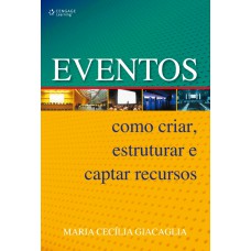 Eventos Eventos