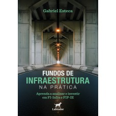 Fundos de infraestrutura na prática