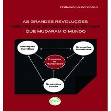 As grandes revoluções científicas, econômicas e sociais que mudaram o mundo