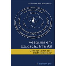 Pesquisa em educação infantil Pesquisa em educação infantil