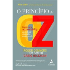 O princípio de OZ O princípio de OZ