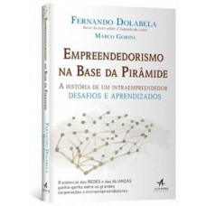 Empreendedorismo na base da pirâmide