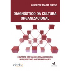 Diagnóstico Da Cultura Organizacional Diagnóstico Da Cultura Organizacional