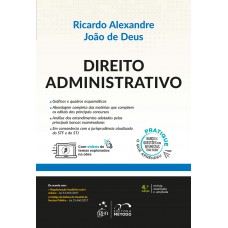Direito Administrativo Direito Administrativo