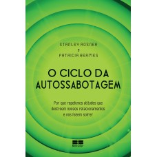 O ciclo da autossabotagem O ciclo da autossabotagem