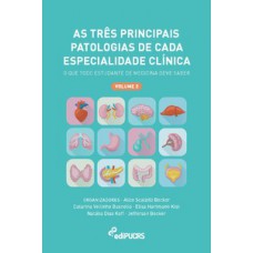 As três principais patologias de cada especialidade clínica